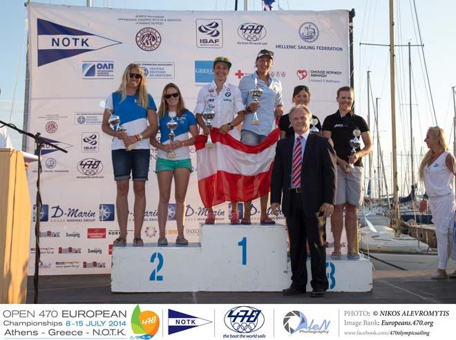 470 Women Open European Champions © Nikos Alevromytis / Alen Photography http://www.alen.gr